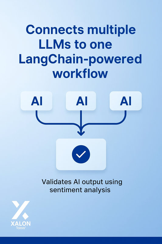 Dynamically switch between LLMs for AI Agents using LangChain Code