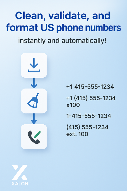Standardize US Phone Numbers with Multiple Format Options and Validation