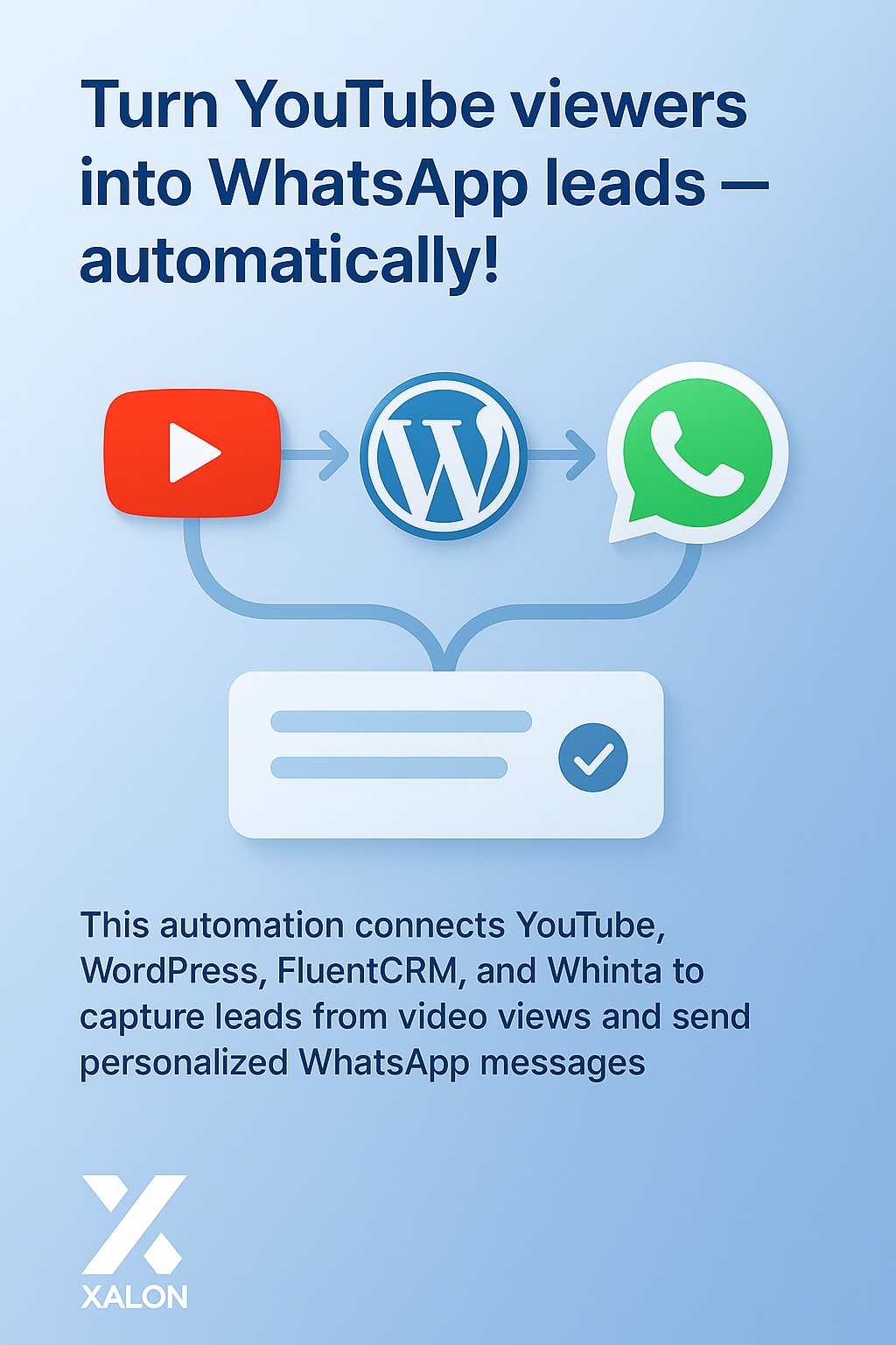 YouTube to WhatsApp Sales Automation with WordPress, FluentCRM and Whinta