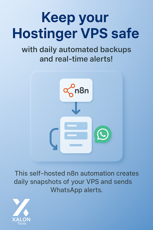Hostinger Daily VPS Snapshot and server metrics