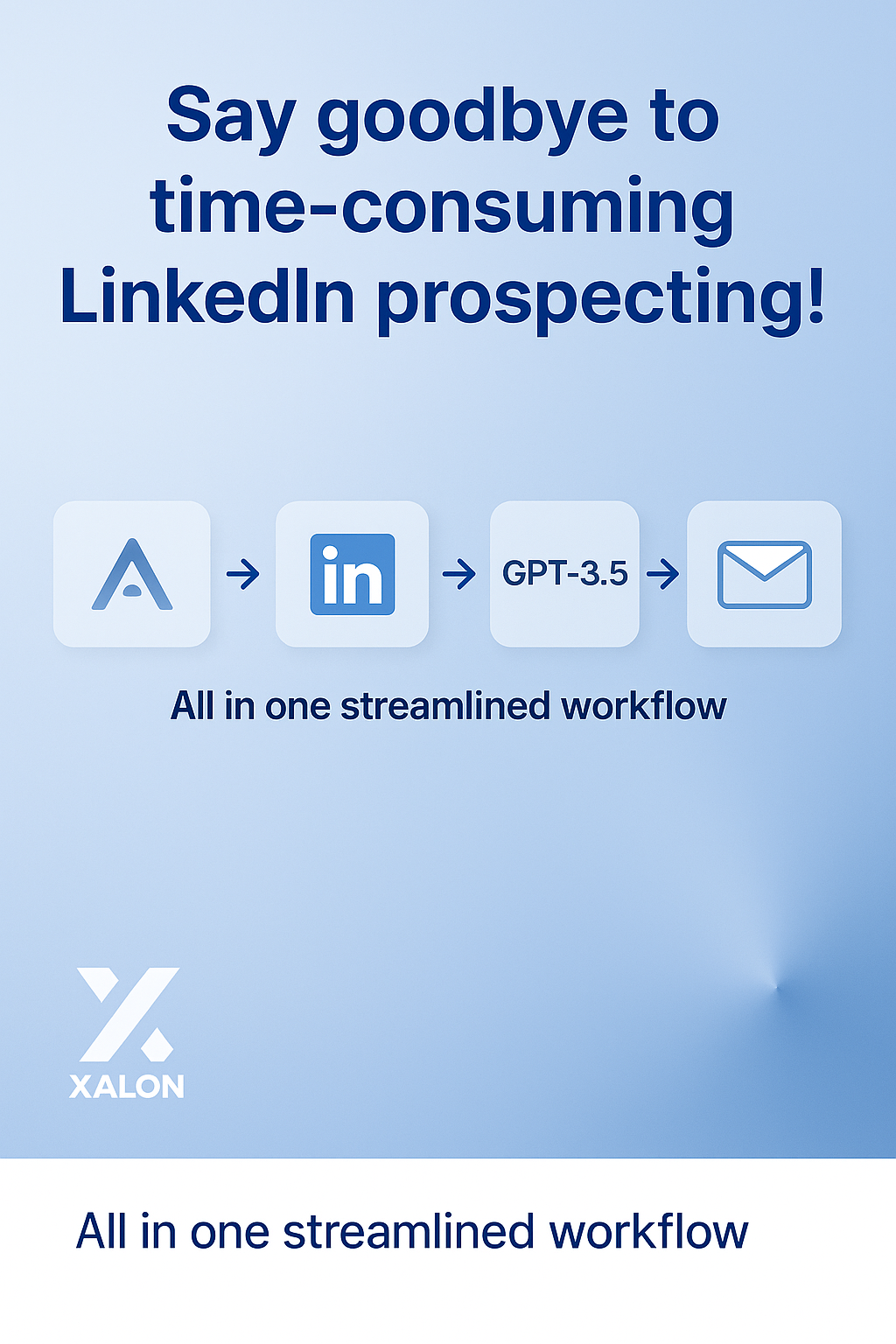 Generate and enrich LinkedIn leads with Apollo.io, LinkedIn API, Mailso and GPT‑3.5