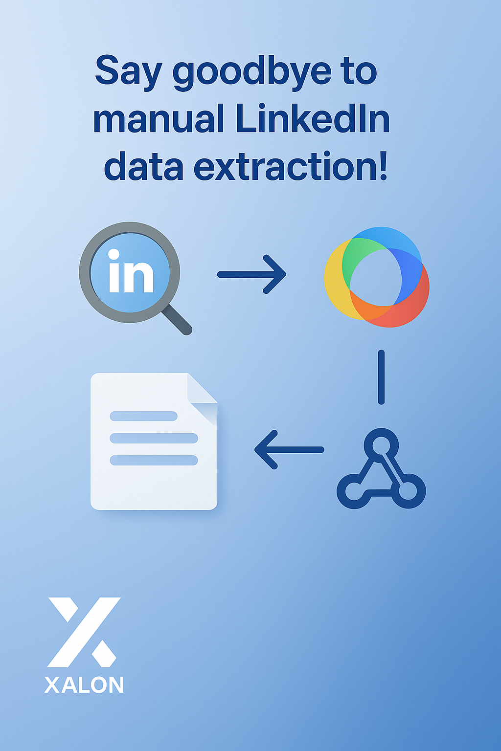 Extract & transform LinkedIn data with Bright Data MCP server and Google Gemini