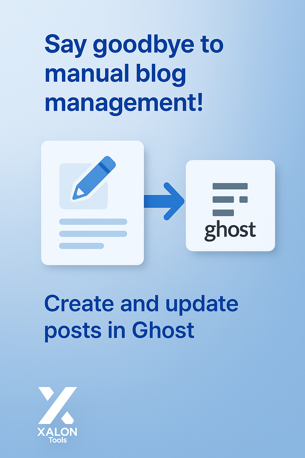 Create, update, and get a post in Ghost