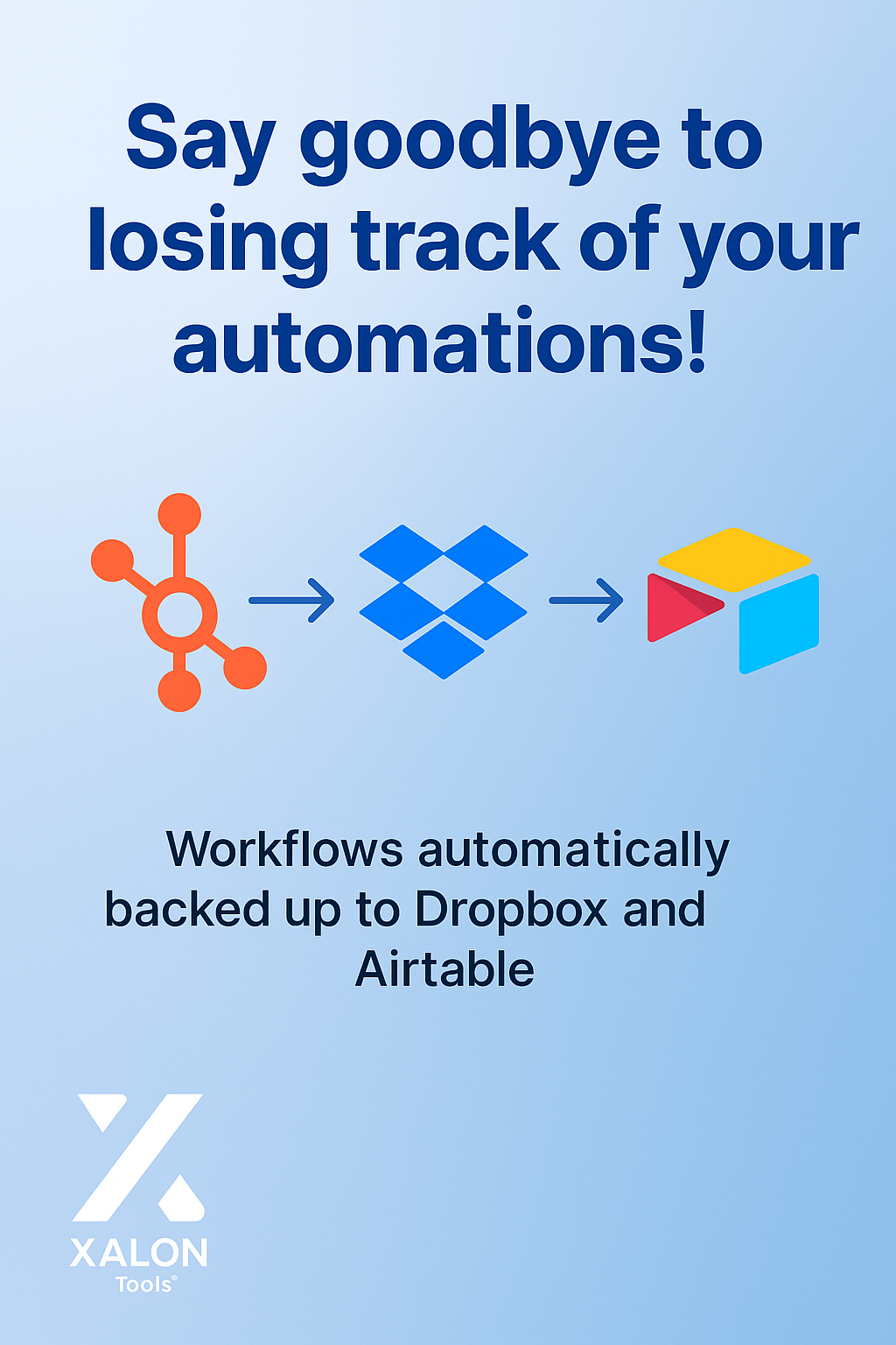 Backup n8n Workflows with Dropbox & Airtable