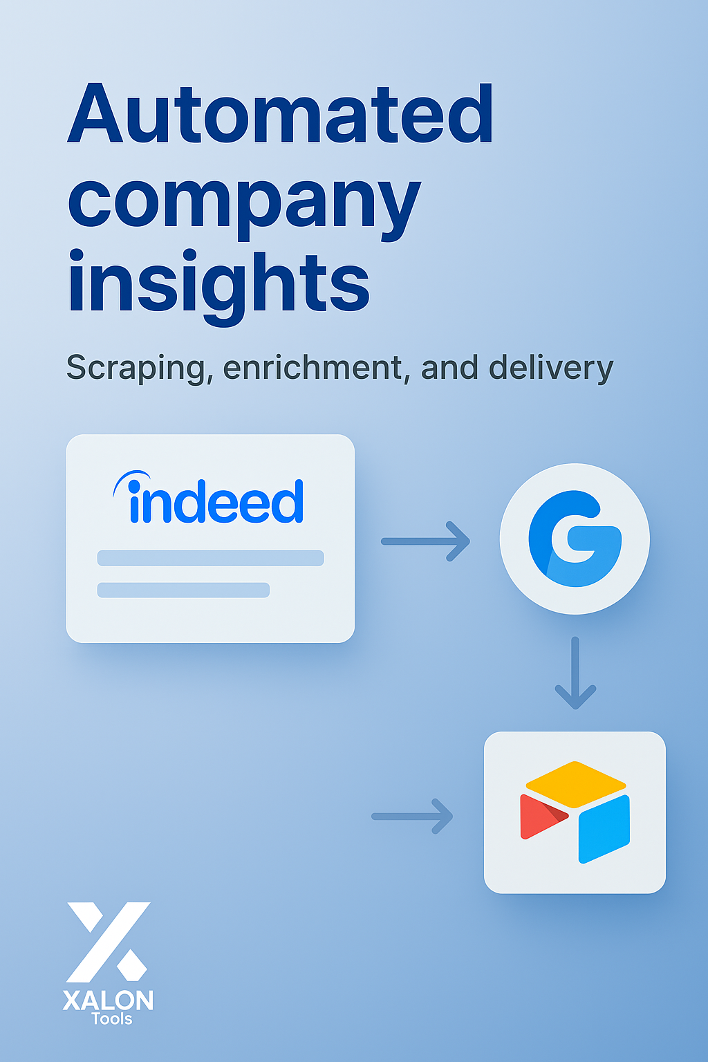 Indeed data scraper and summarization with Airtable, Bright Data and Google Gemini