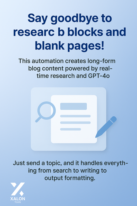 SEO blog generator with GPT‑4o, Perplexity and Telegram integration