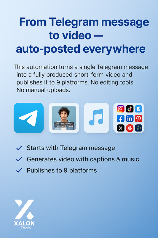 Auto‑Create and Publish AI Social Videos with Telegram, GPT‑4 and Blotato