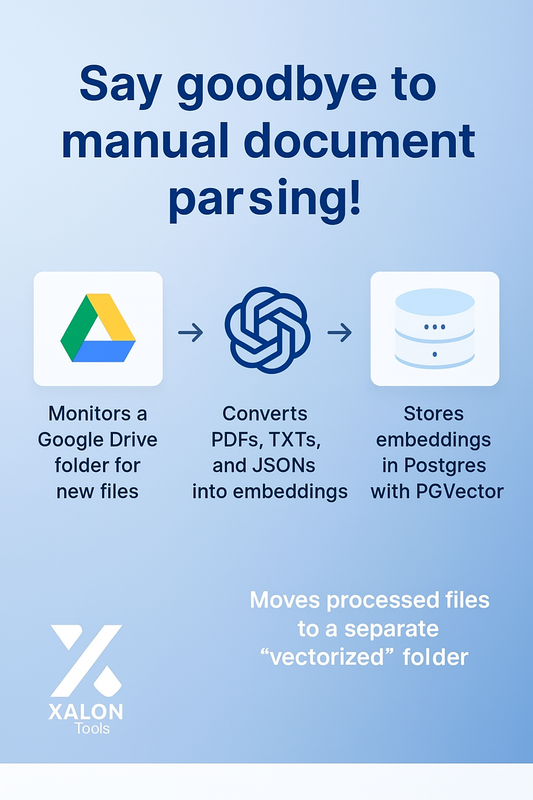 Transform Google Drive Documents into Vector Embeddings