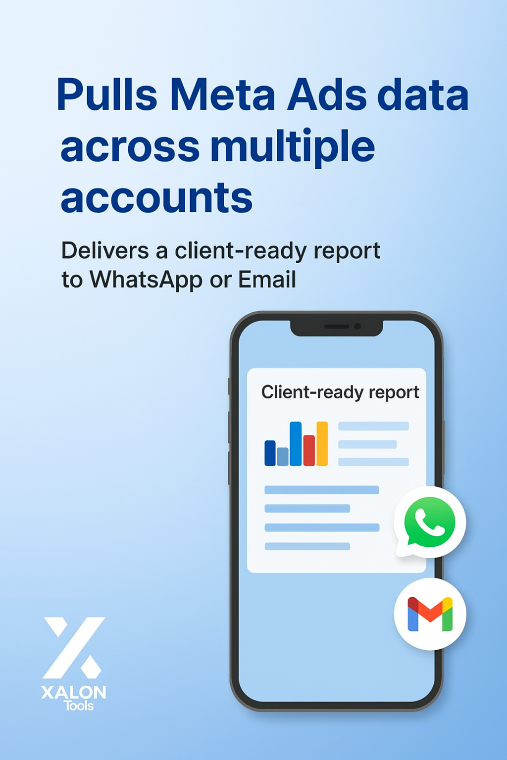 Meta Ads Campaign Report by Period Auto Send via WhatsApp and Email