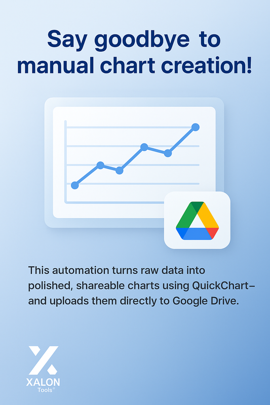 Generate Dynamic Line Chart from JSON Data to Upload to Google Drive