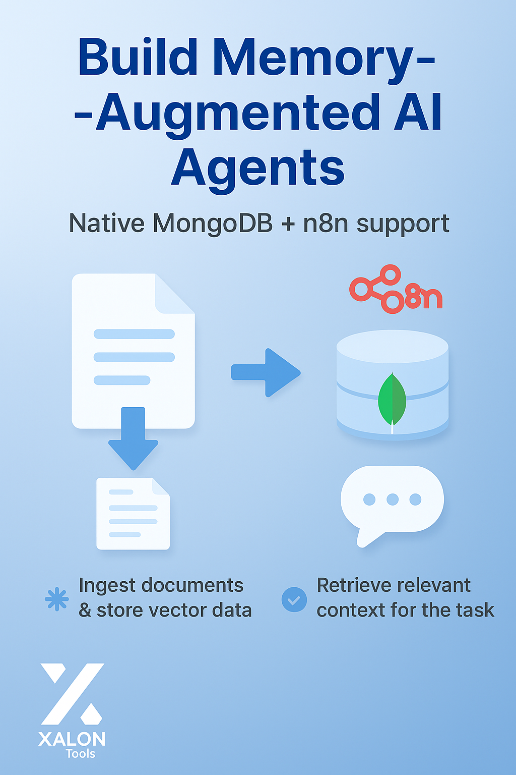 Travel Planning Assistant with MongoDB Atlas Gemini LLM and Vector Search