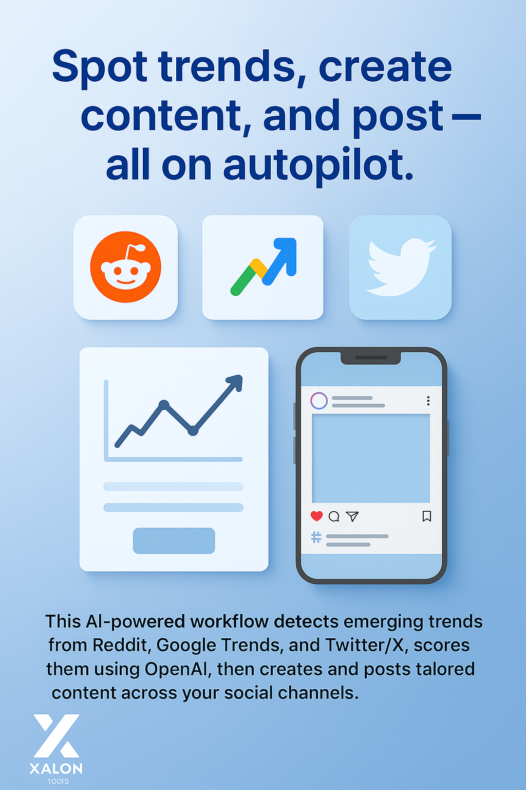 Extract Trends Auto Generate Social Content with AI Reddit Google and Post