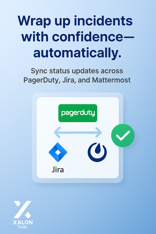 Incident Response Workflow Part 3