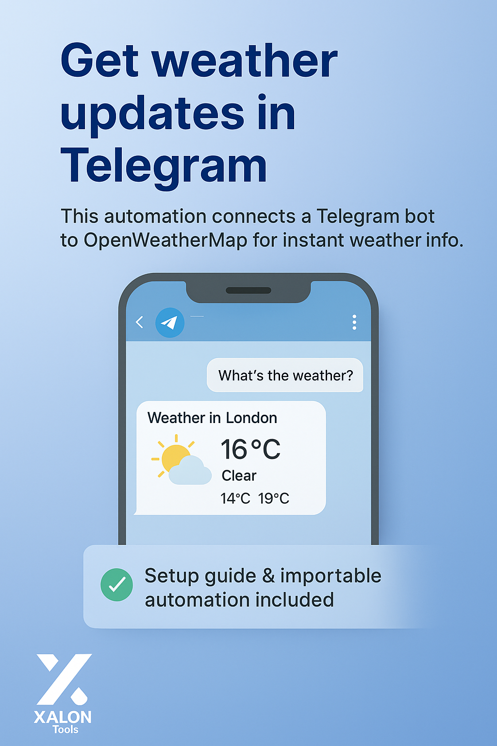 Get Weather Forecast Via Telegram