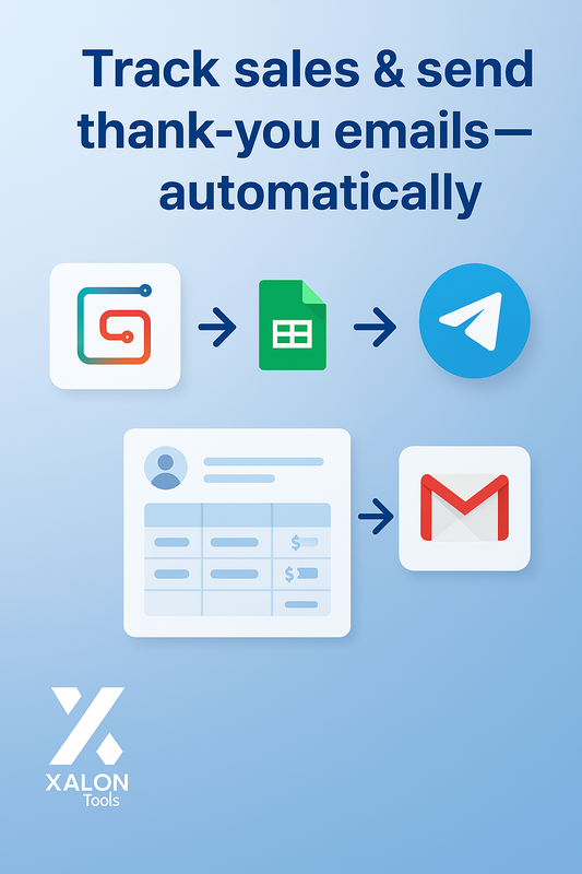 Gumroad ClientBell Auto Log Sales, Ping Telegram And Thank Via Email